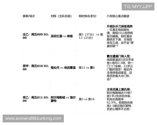 g6 龙凯时赛事信息，精彩比赛直播与赛事规则详细介绍